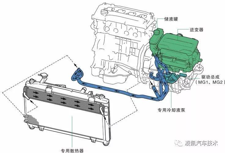 车型展示 第12页