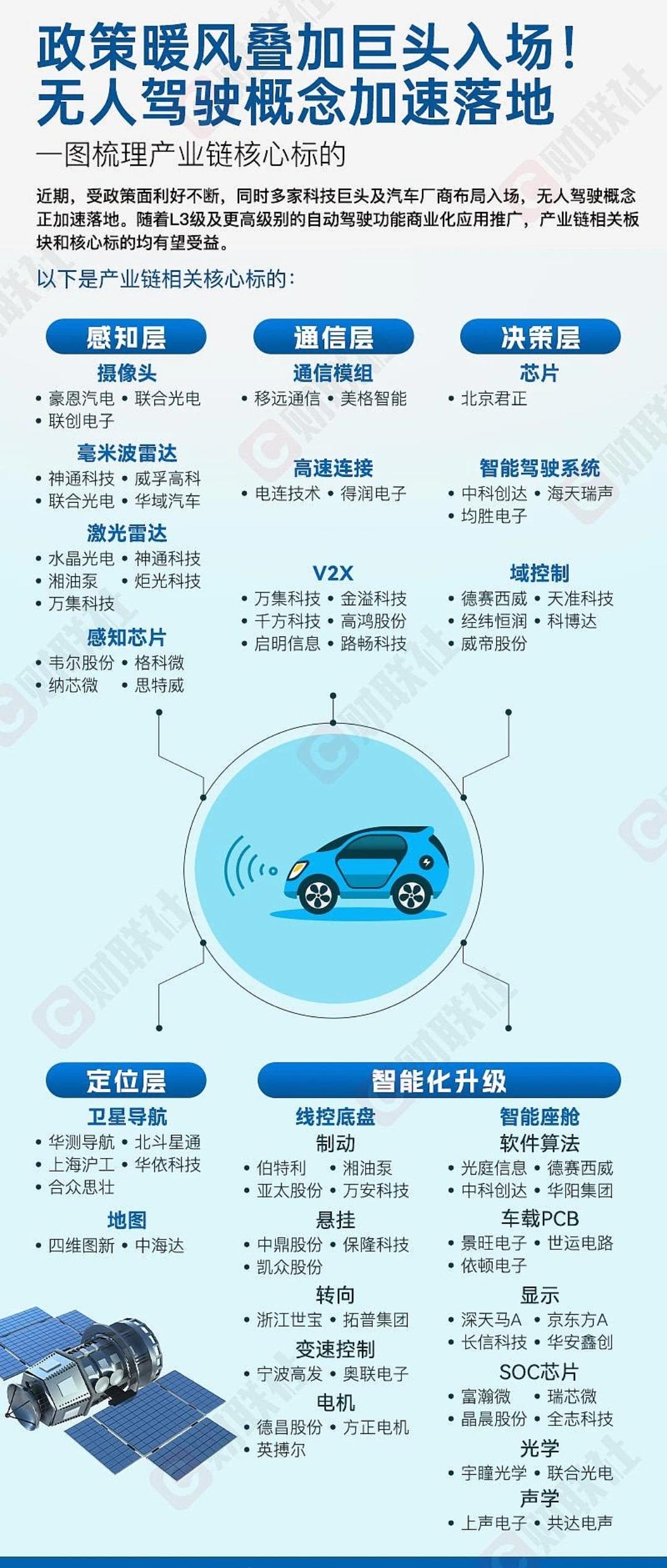 新能源汽车一般分那几个｜新能源汽车的分类概述