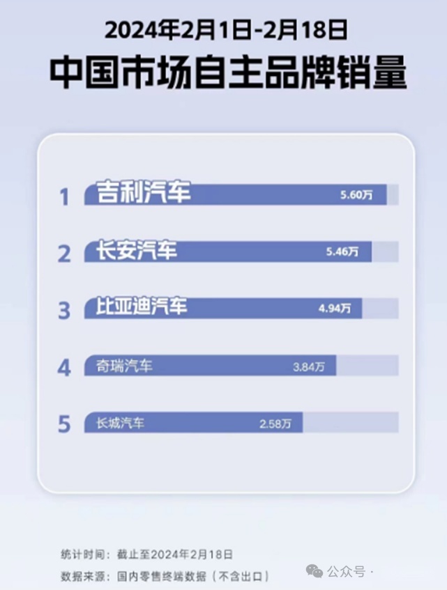 新能源汽车12月跌停｜新能源汽车12月遭遇滑铁卢