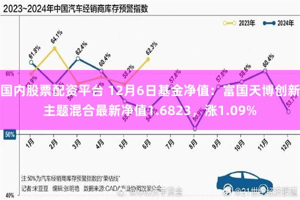 今天新能源汽车基金｜今日新能源汽车投资优选