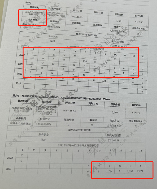 新能源汽车征信｜新能源汽车信用评估