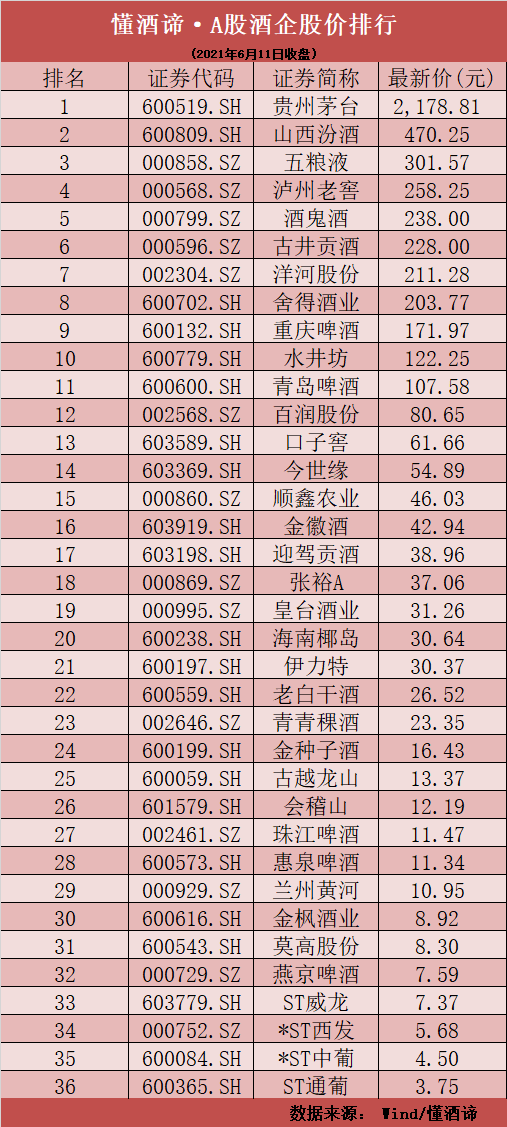 新能源汽车销售周报｜新能源汽车市场周览