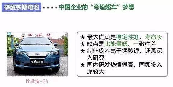 新能源汽车全解析：深度系列视频攻略集锦