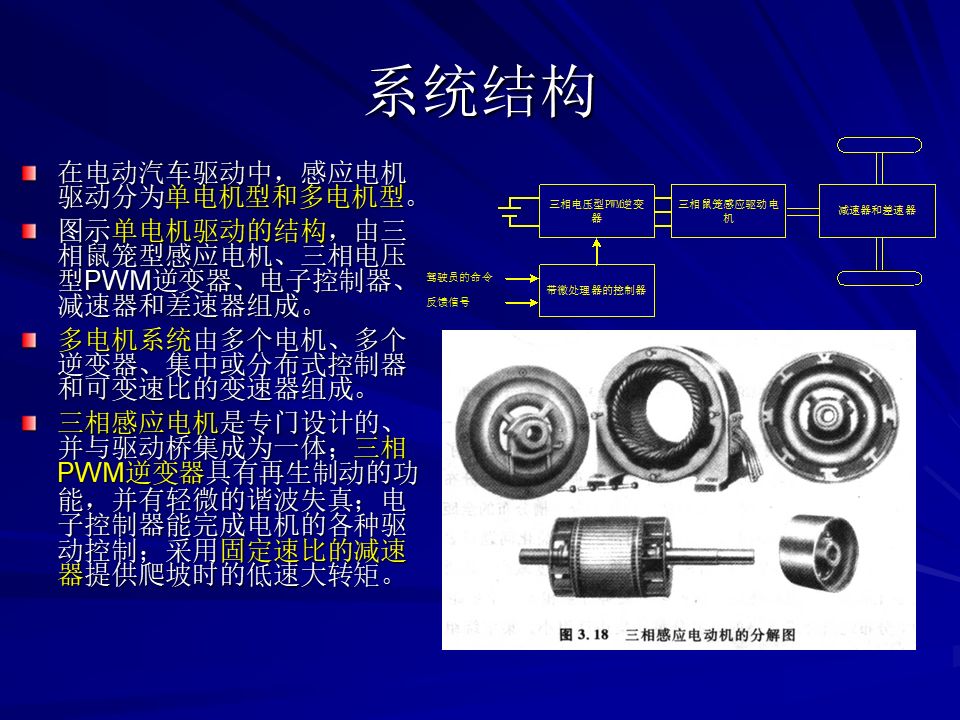 新能源汽车电驱动系统全面解析指南