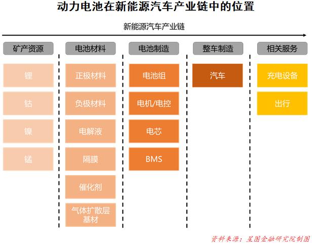 锰新能源汽车｜锰动力新能源车辆