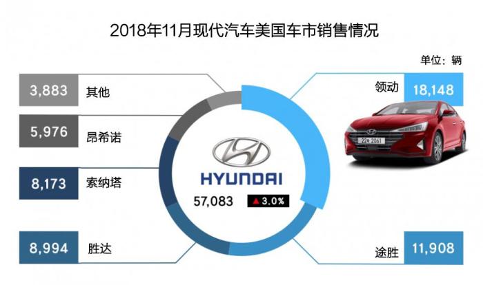 韩系新能源汽车在我国市场表现逊色，究竟原因何在？