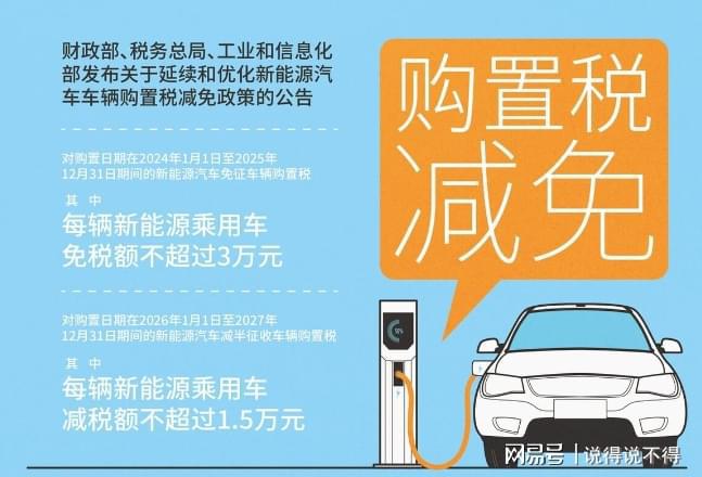 上海新能源汽车 免税｜上海新能源汽车税收减免政策