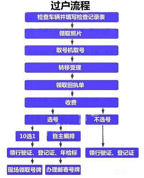 2025年1月20日 第6页