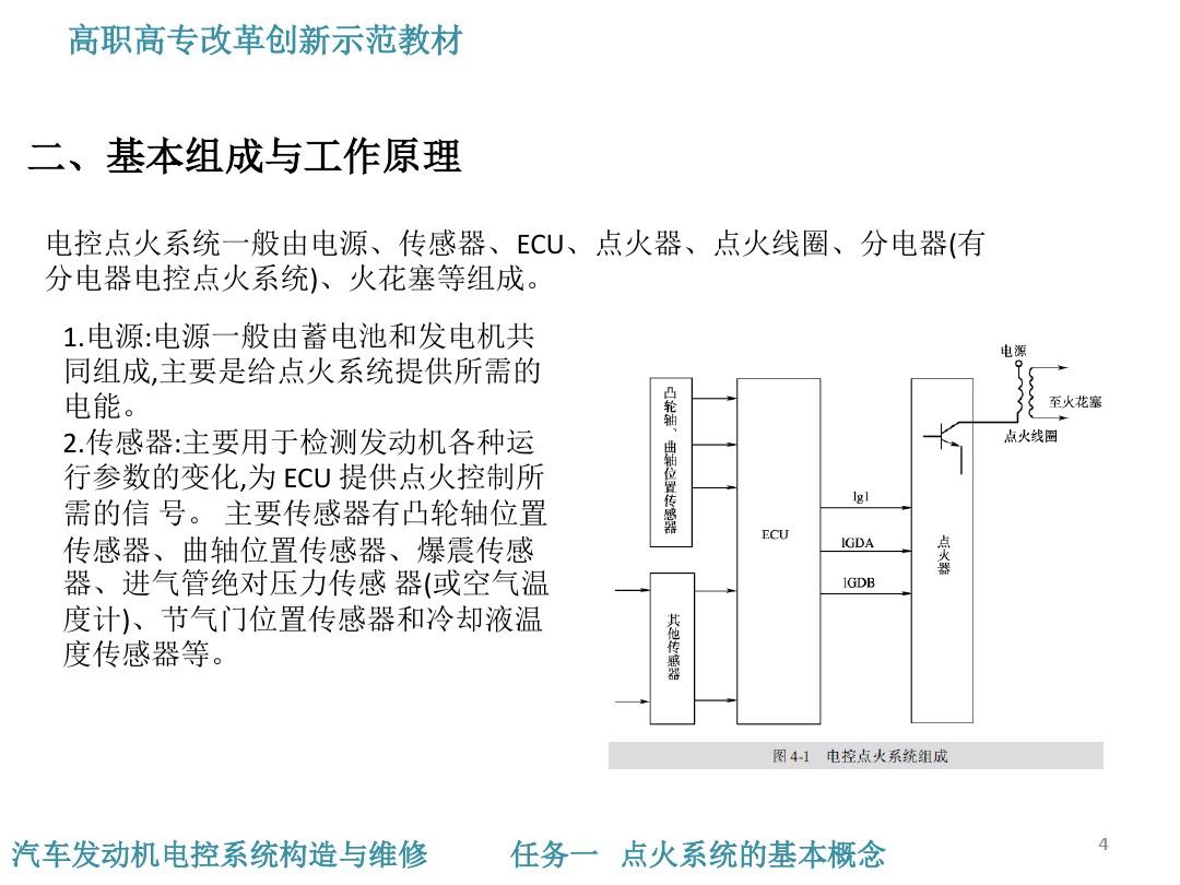 新能源汽车点火操作教程设计与实操指导方案