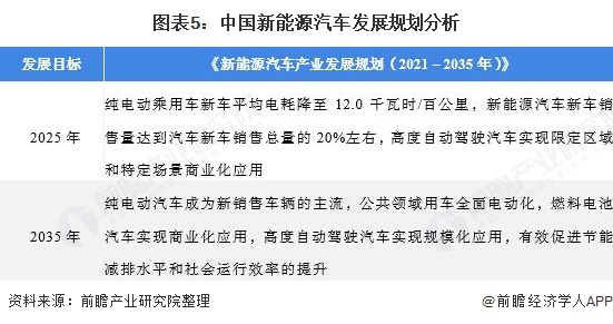 江宁地区新能源汽车产业协同发展联盟办公地点查询指南