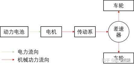 绿色动力先锋：新能源汽车噪声控制国家标准解析