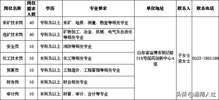 新能源汽车电机技术｜新能源汽车动力电机创新技术