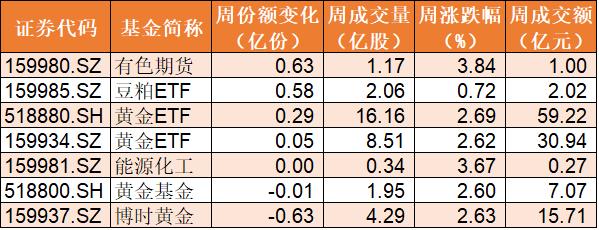 2025年1月23日 第16页