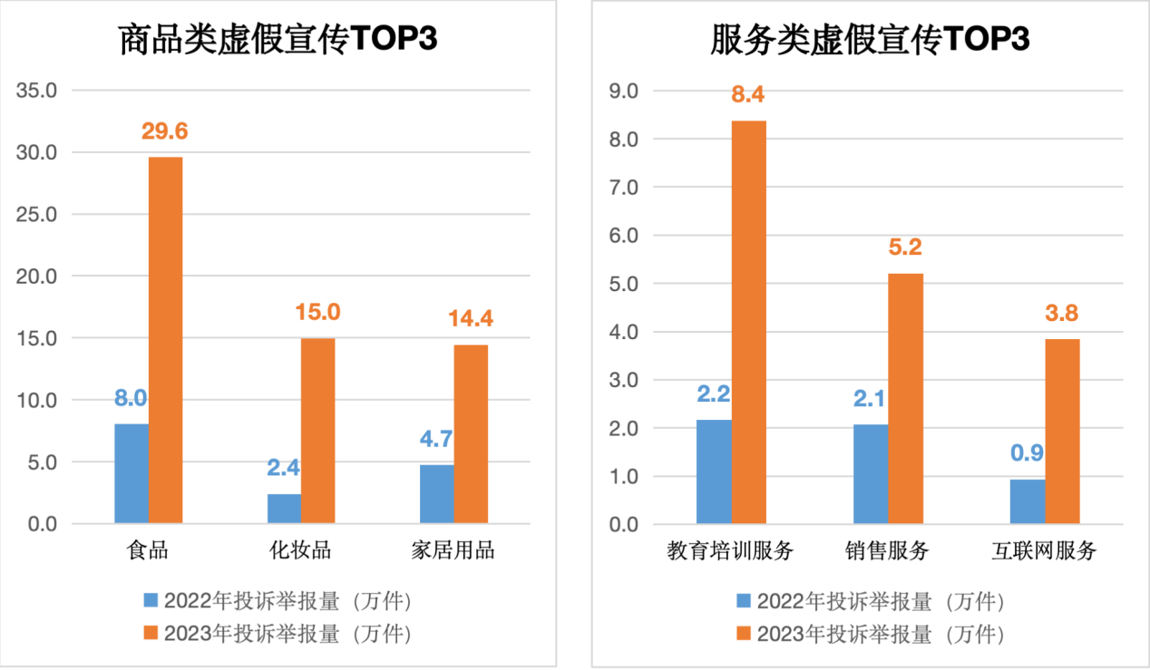 新能源汽车财务效益评估与综合价值分析