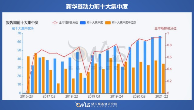 新能源汽车行业投资解析：揭秘热门股票盘点攻略