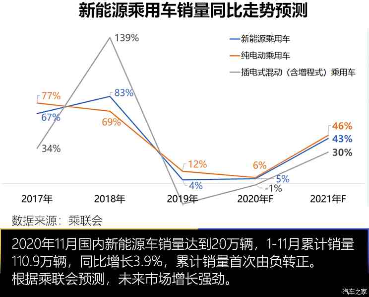 家长烤鸭蛋心得分享