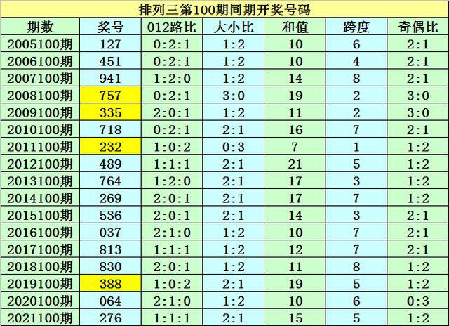 2025年1月28日 第45页