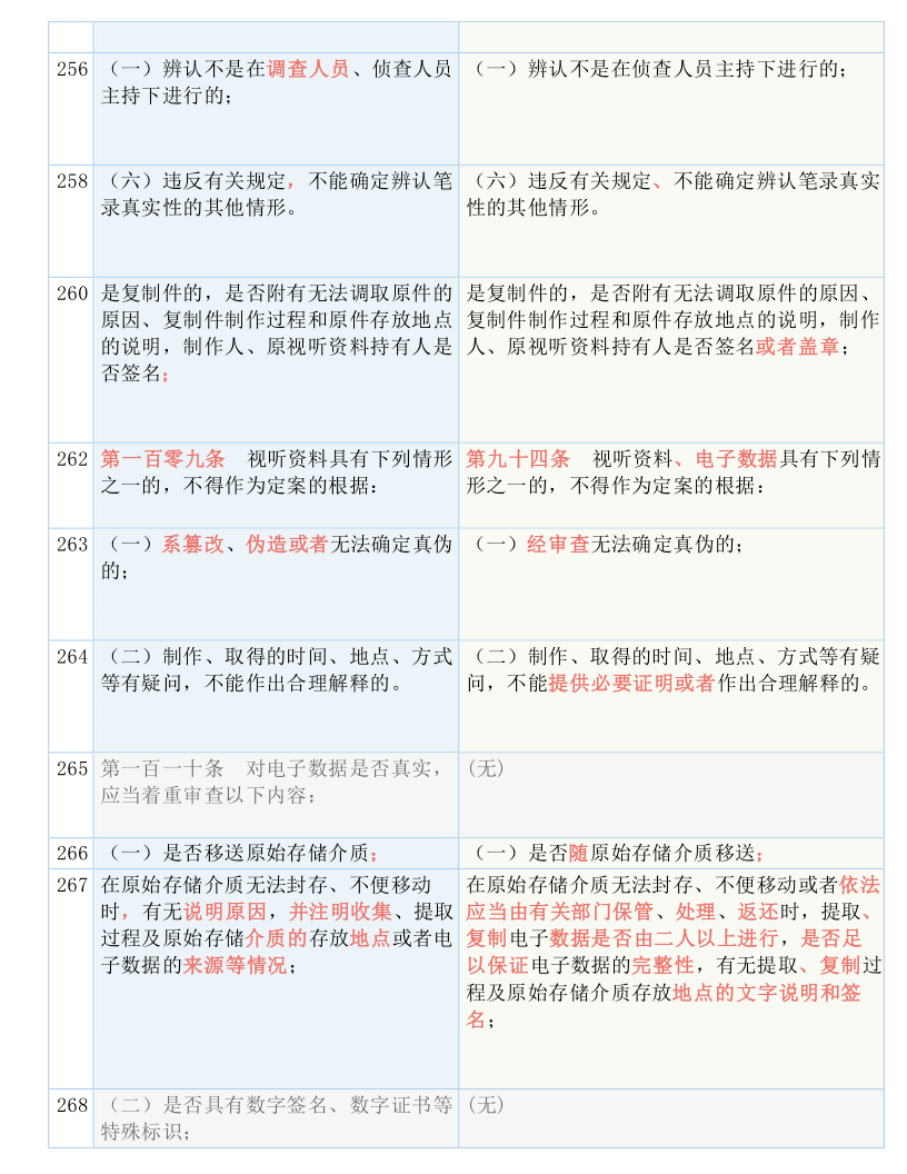 澳门最准的资料免费公开｜实用释义解释落实