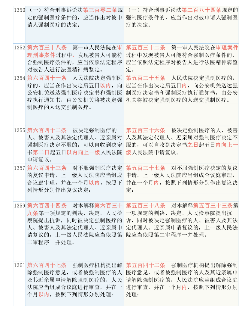 澳门王中王六码新澳门,实用释义解释落实_财务制L53.352