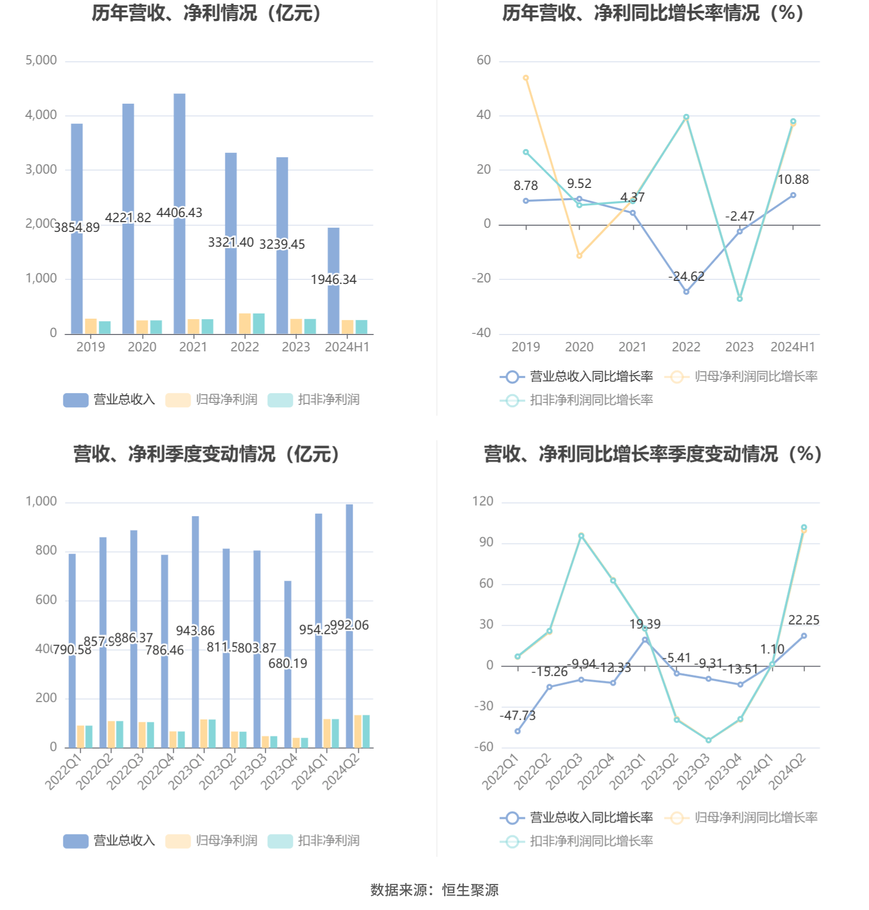 2024年香港资料免费大全,实用释义解释落实_O48.251