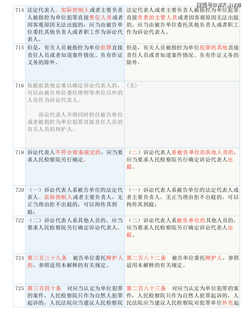 澳门今晚必开一肖一特,定量解答解释落实_K76.542