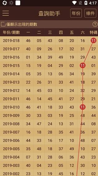 澳门王中王100%的资料2024年,科学解答解释落实_统筹版W36.907