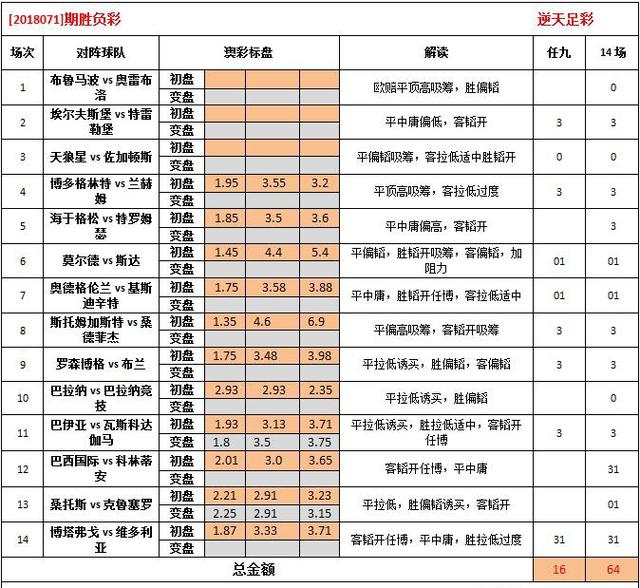 4949cc澳彩资料大全正版,构建解答解释落实_J19.648