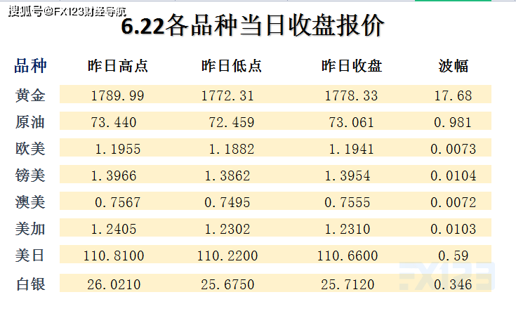 新澳天天彩免费资料2024老,构建解答解释落实_E78.961