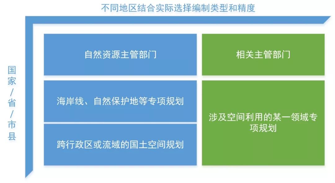 新澳精准资料免费提供网站｜构建解答解释落实_F22.704