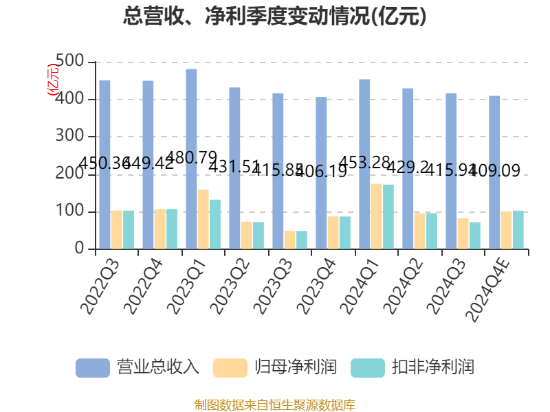 2024天天彩正版资料大全｜深度解答解释落实_C44.452