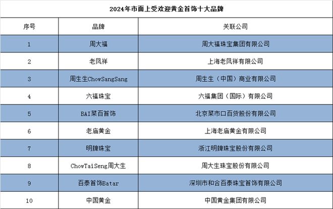 2024年香港资料免费大全｜综合解答解释落实_O98.904