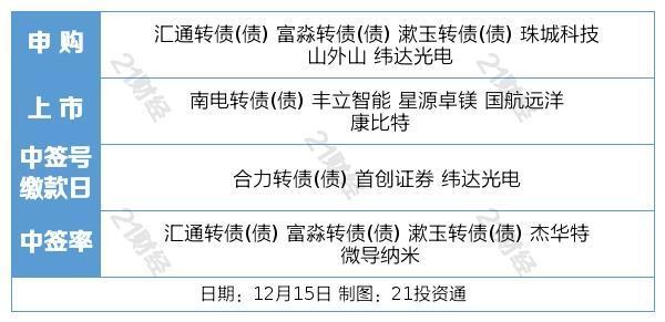 4949澳门免费精准大全,定量解答解释落实_极限版C80.17