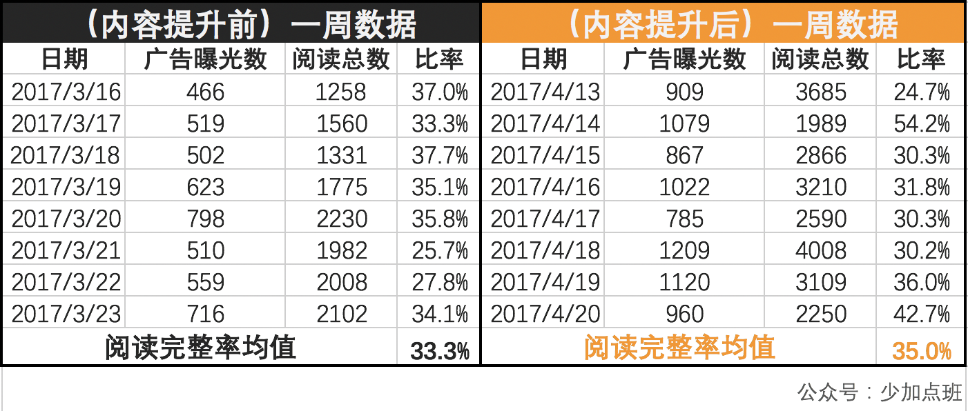 2024正版资料免费公开,定量解答解释落实_F60.771