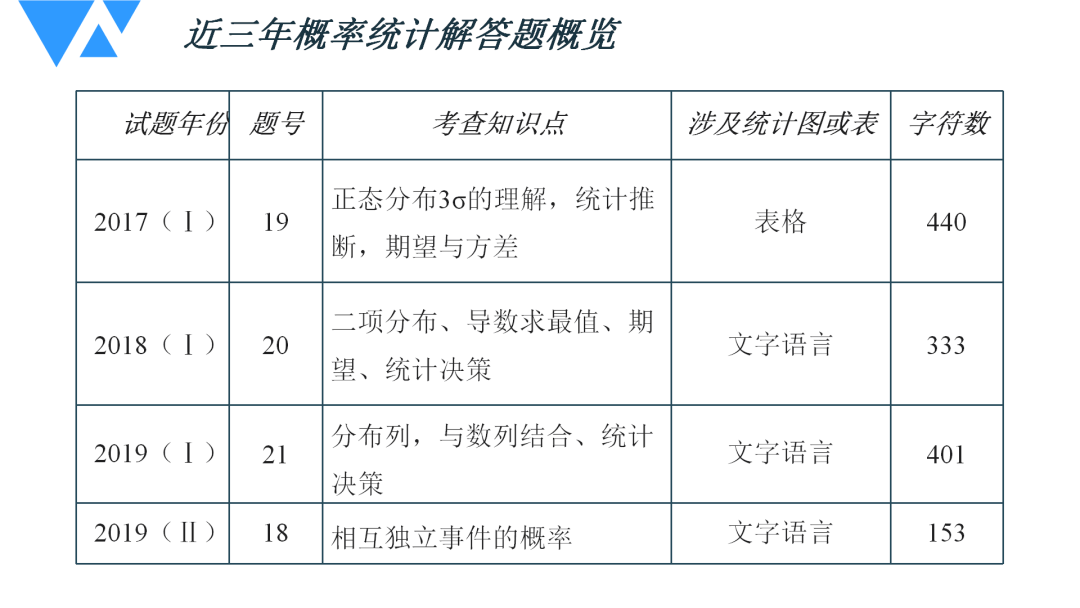 澳门资料大全,正版资料查询｜统计解答解释落实_F7.122