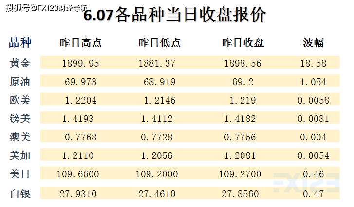 岁月如梭，沧桑变迁