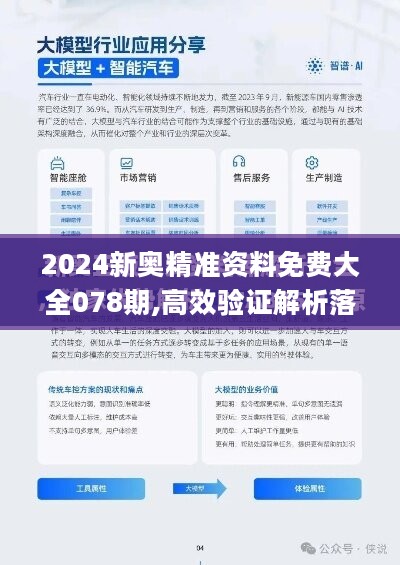 2024年正版资料免费大全视频｜精选解析解释落实_S29.492