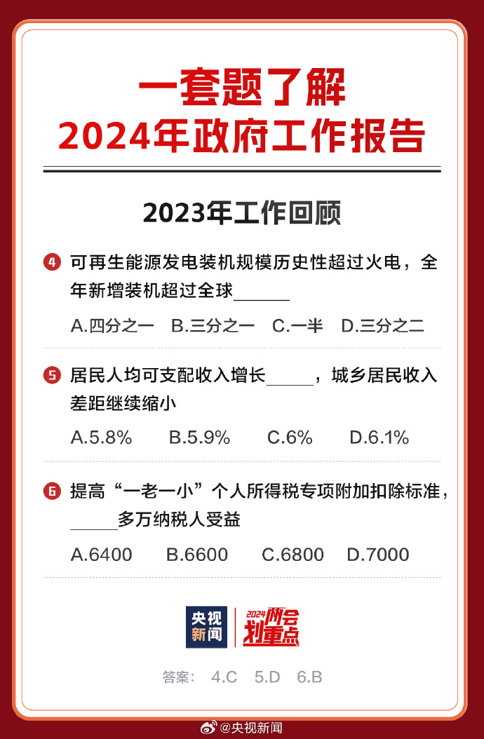 2024全年资料免费大全功能,实用释义解释落实_L75.888