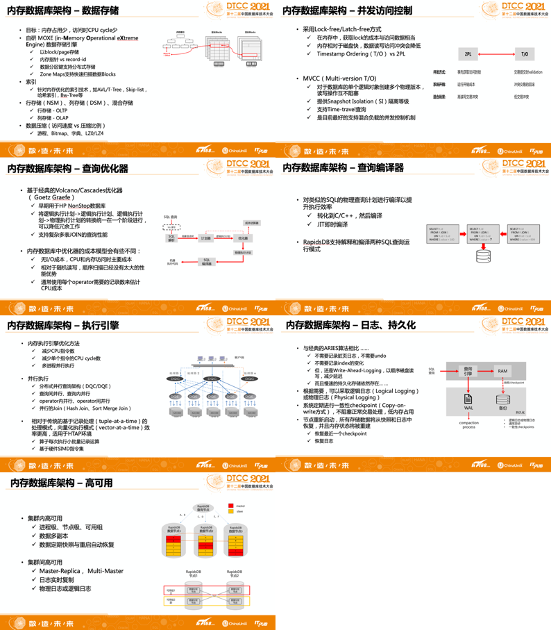 2024新奥精准资料免费大全,构建解答解释落实_B14.777