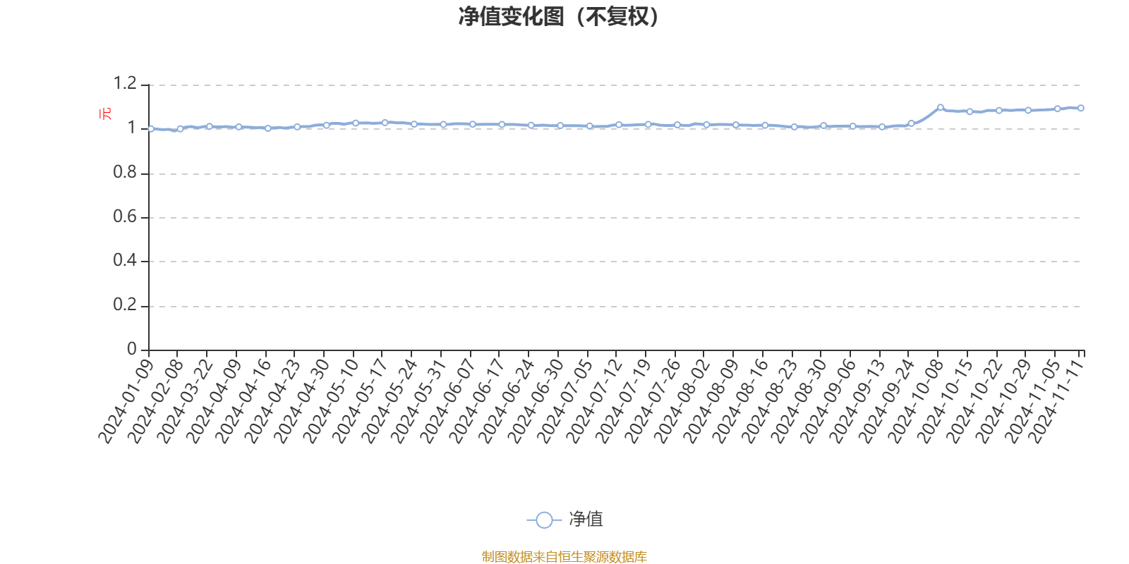 2024新澳精准资料大全,实用释义解释落实_停止版F91.335