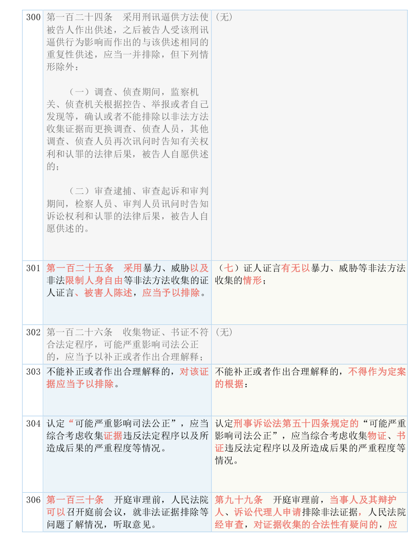 2025年1月28日 第25页