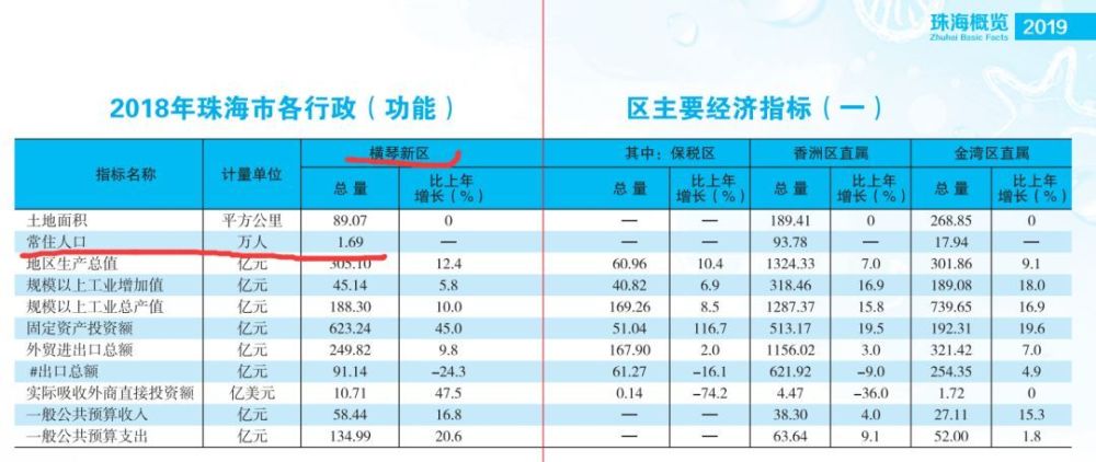 2024年澳门正版免费资料｜统计解答解释落实_R92.809