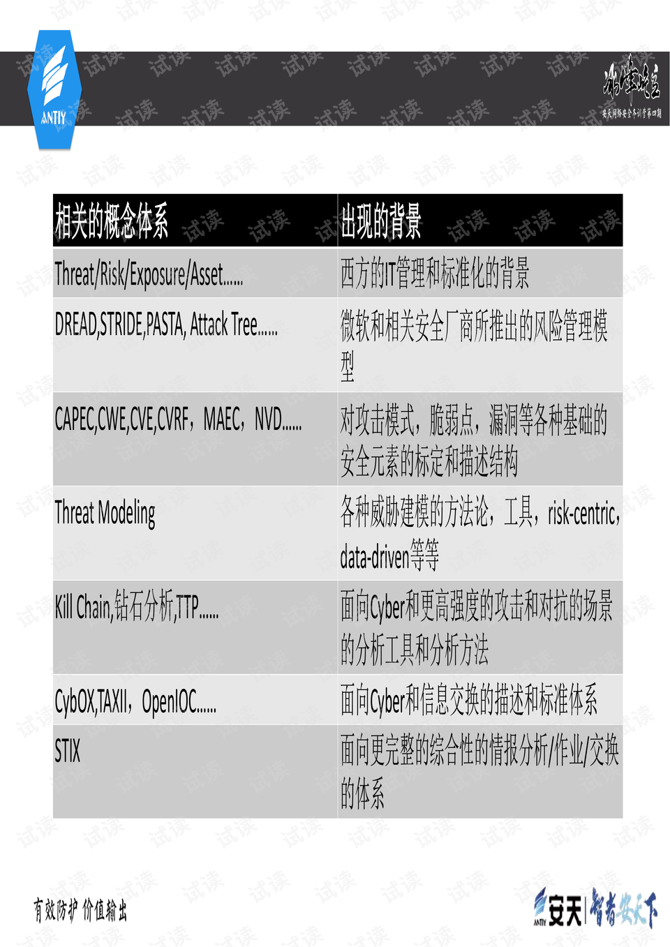 2024新奥正版资料免费,综合解答解释落实_进阶版M8.686