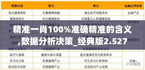 100%最准的一肖｜综合解答解释落实_M21.706