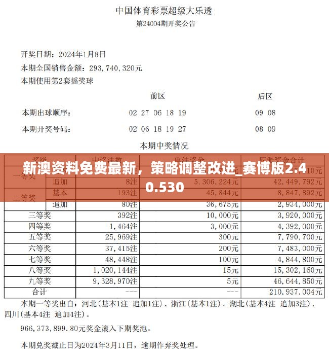 新澳精准正版资料免费｜定量解答解释落实_T17.75