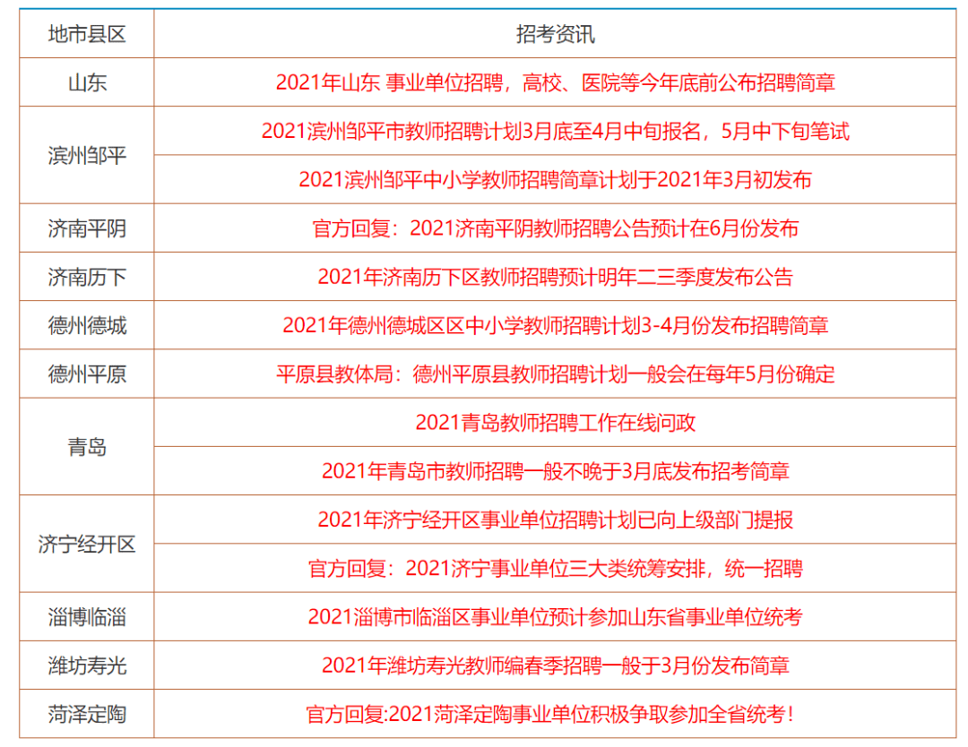 香港资料大全正版资料2024年免费｜综合解答解释落实_M80.745