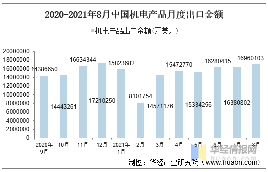 澳门今晚必开一肖一特,统计解答解释落实_速配品D5.59