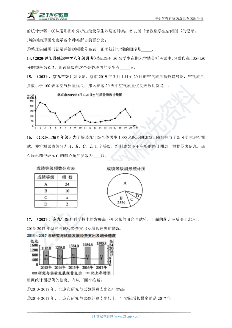 香港正版免费大全资料｜统计解答解释落实_B20.17