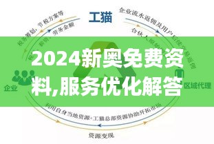 新奥正版全年免费资料,精选解析解释落实_演变版C6.47