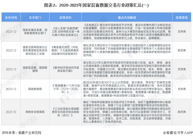 2024年资料免费大全,实用释义解释落实_V16.597