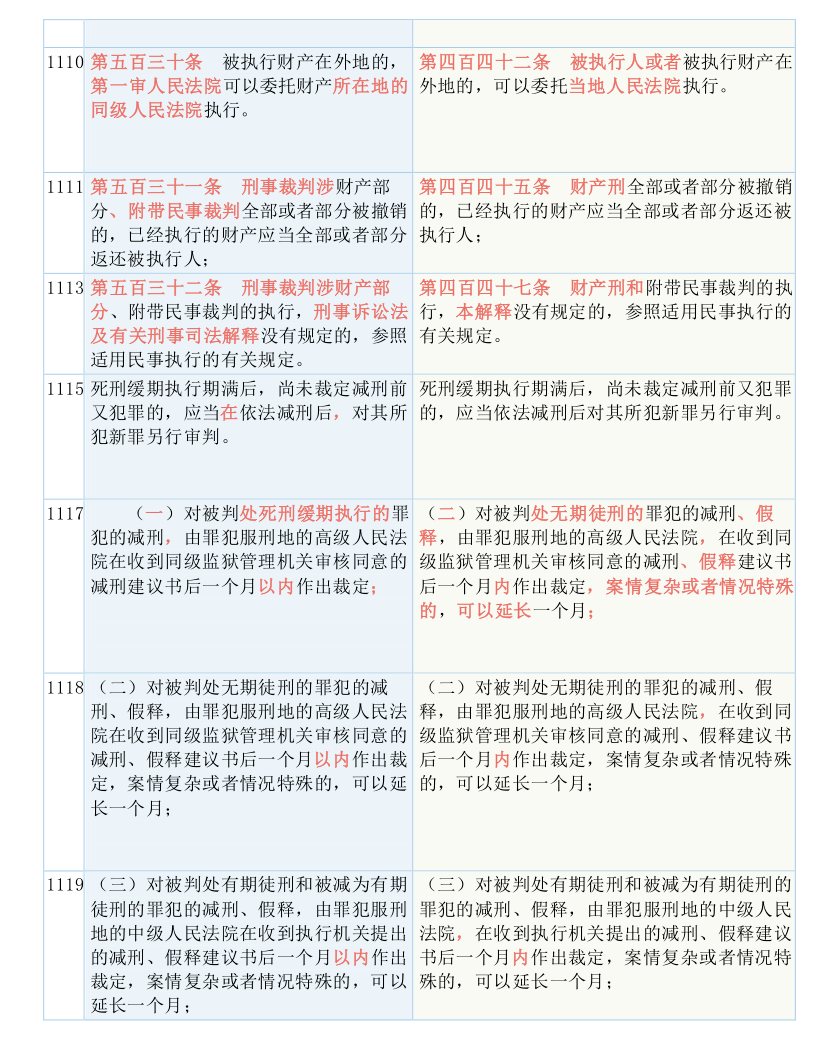 澳门王中王六码新澳门,实用释义解释落实_财务制O94.497